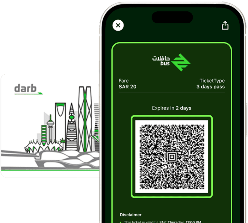 payment methods